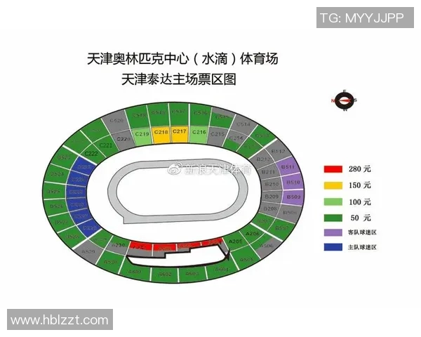 泰达足球俱乐部新赛季展望与球队发展战略分析