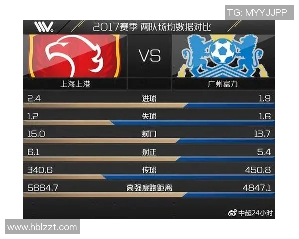 上港与神户对决前瞻分析及比赛结果预测详解